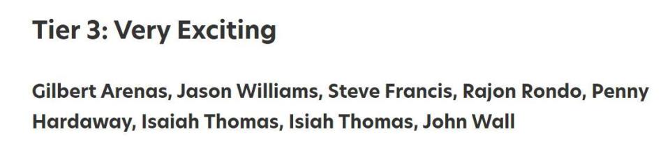 蒂姆哈达威, 是魔术师最 蒂姆哈达威, 是魔术师最