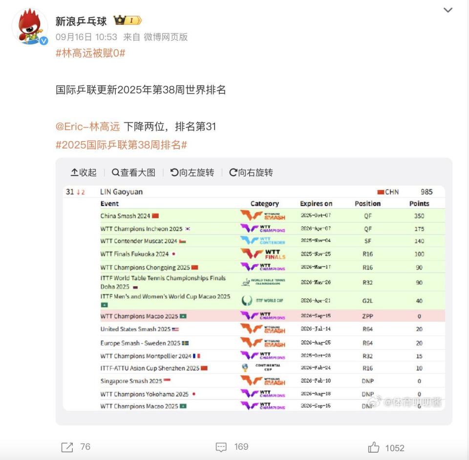 择退出国家, AA, 该要理解林 择退出国家, AA, 该要理解林