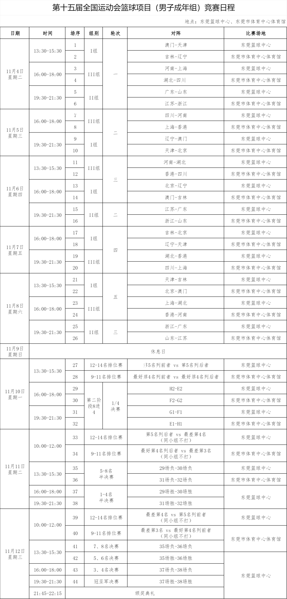 罗纳俱乐部, 收官, 感谢队友给 罗纳俱乐部, 收官, 感谢队友给
