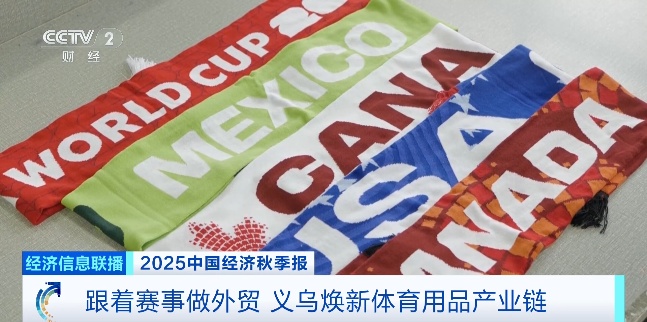 义乌体育用, 赚钱的机会 义乌体育用, 赚钱的机会